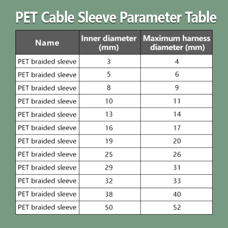 Dia 3-50mm PET Braided Cable S - đánh giá và giá Cable Sleeve Braided