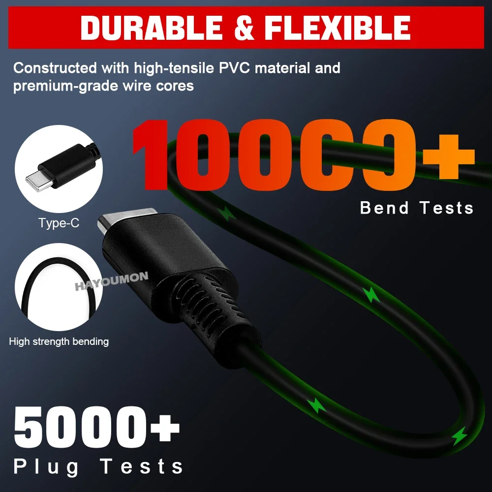 UK US EU 60W Type-C AC Adapter - đánh giá và giá Gaming Accessories Wall Mount