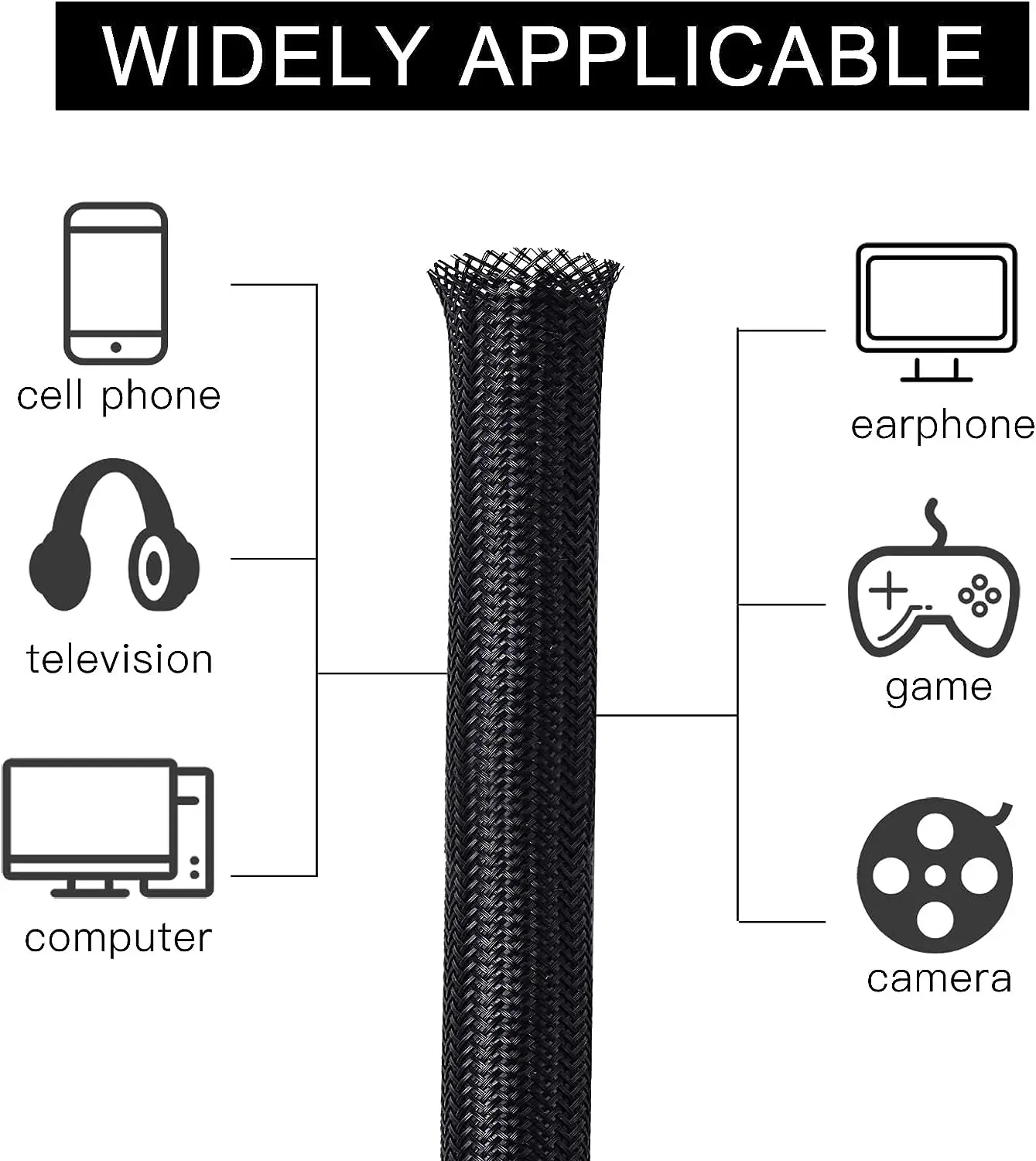 Cable Sleeve Self Closing PET  - đánh giá và giá Cable Sleeve Braided